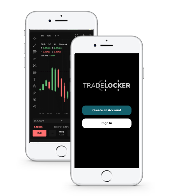 TradeLocker Trading Platform
